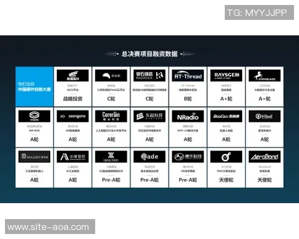 小蜘蛛21岁闪耀全欧赛场曼城2140万欧锁定未来之星